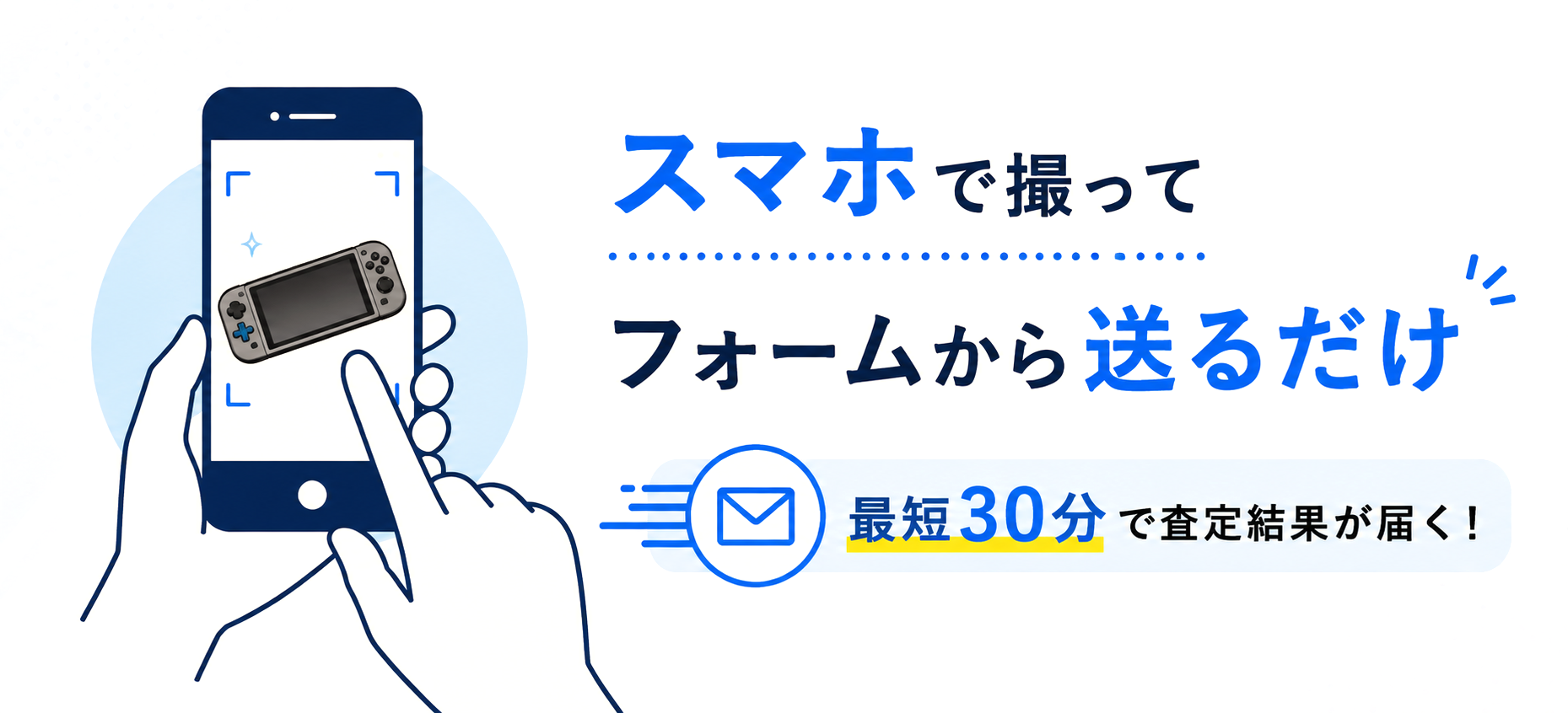 写真査定のメインビジュアル